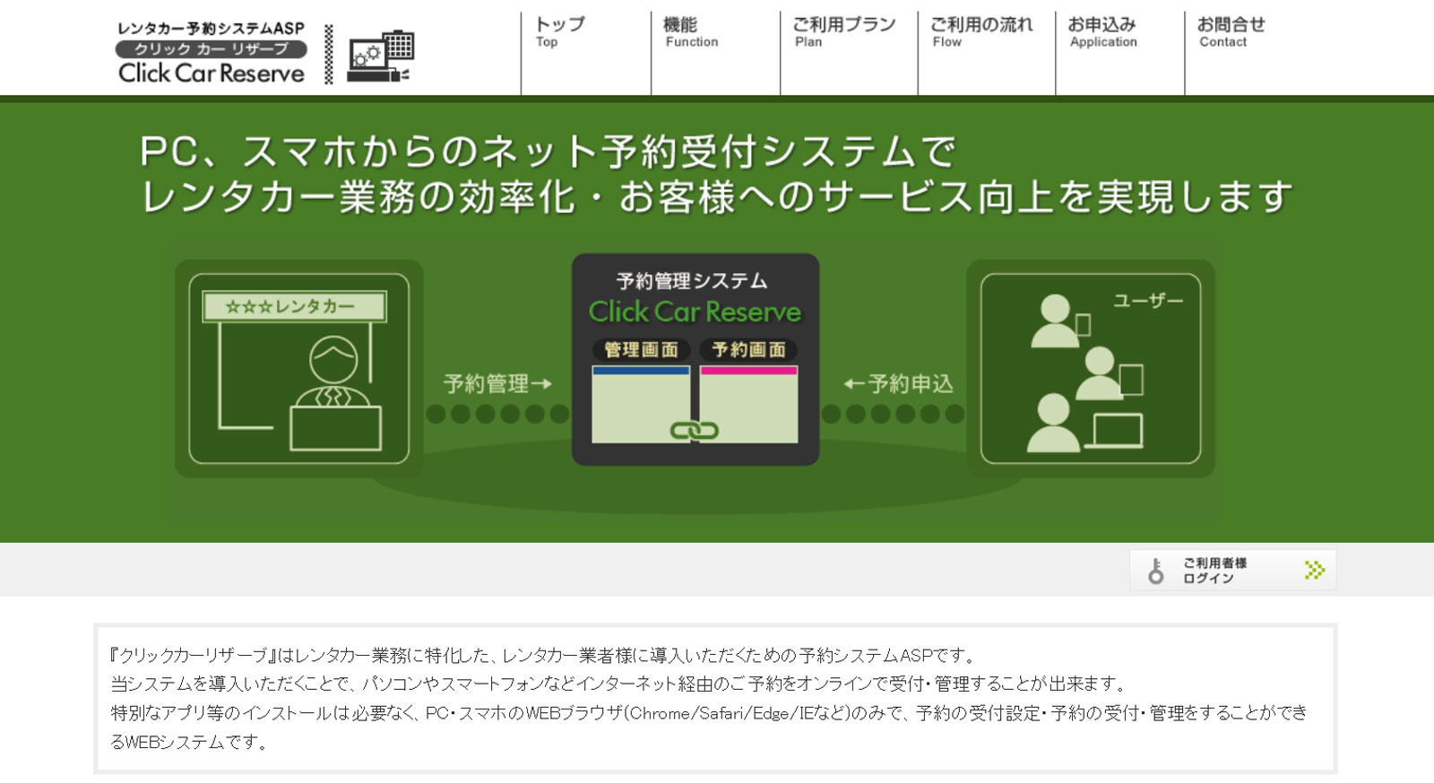 クリックカーリザーブ公式Webサイト