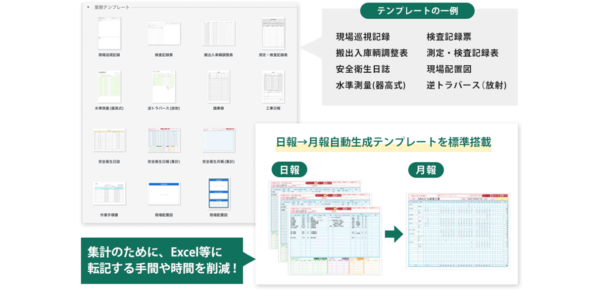 書類作業を大幅削減する、テンプレートと作成の自動化機能