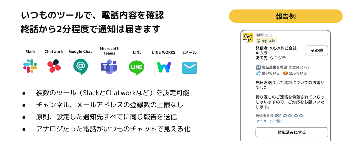 通知方法を柔軟に設定可能_図