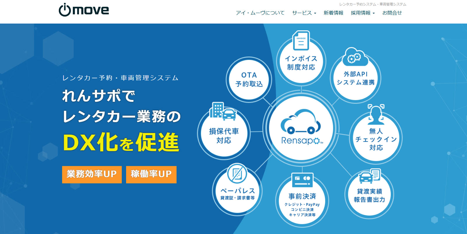 れんサポ公式Webサイト