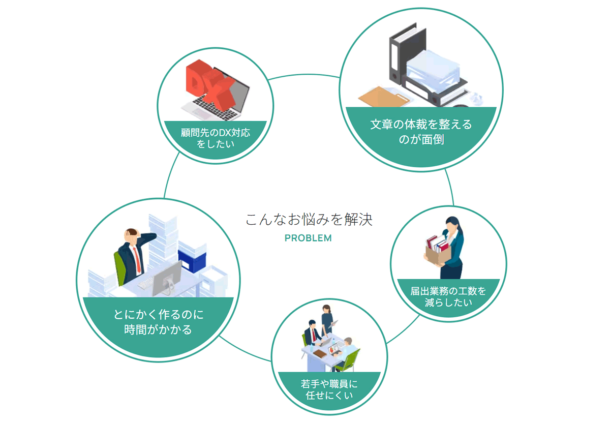 就業規則関連業務の効率化と付加価値向上をサポートする社労士専用のクラウドサービス