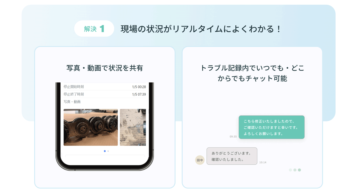 現場業務を一元化するオールインワン設計