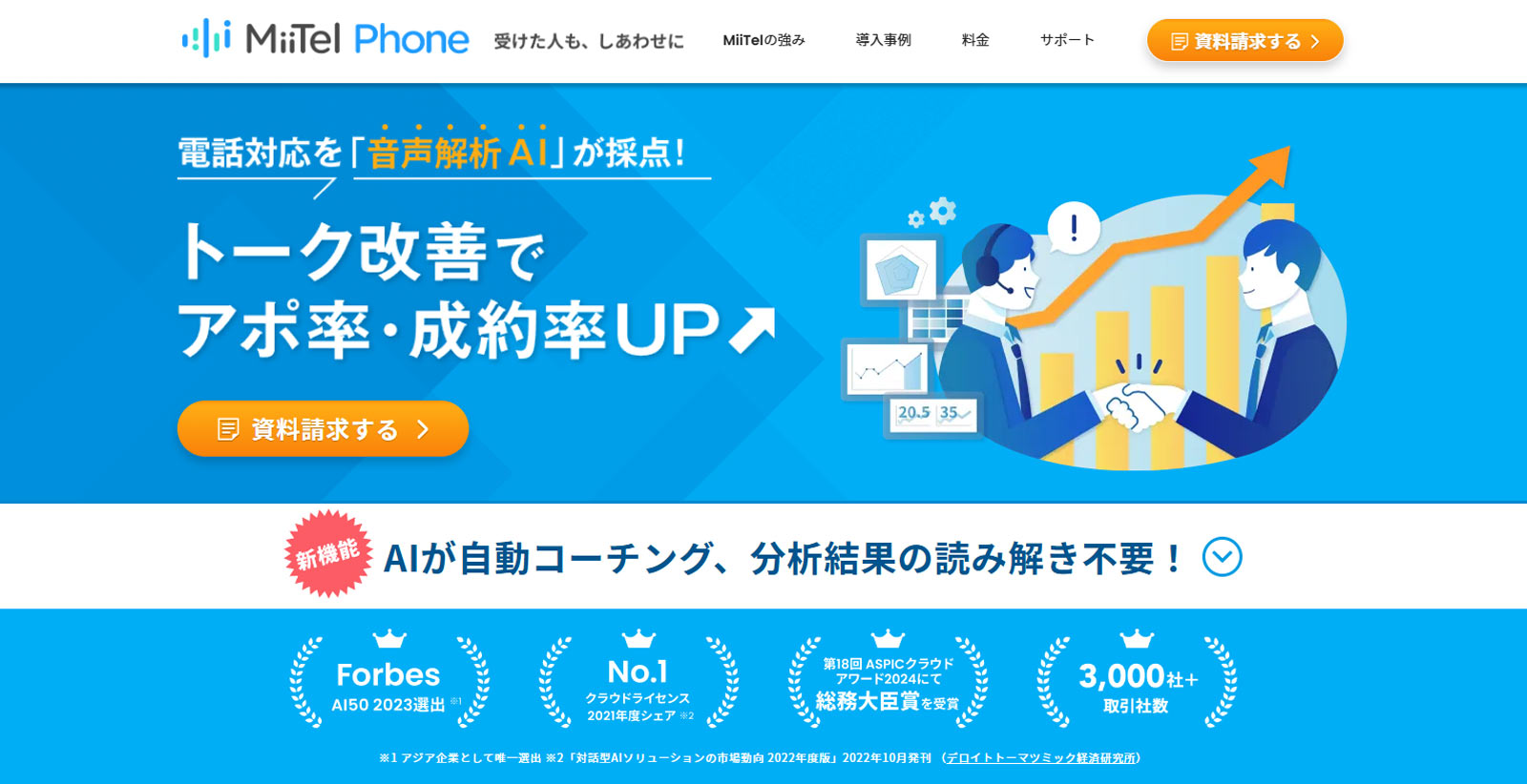 MiiTel Phone公式Webサイト
