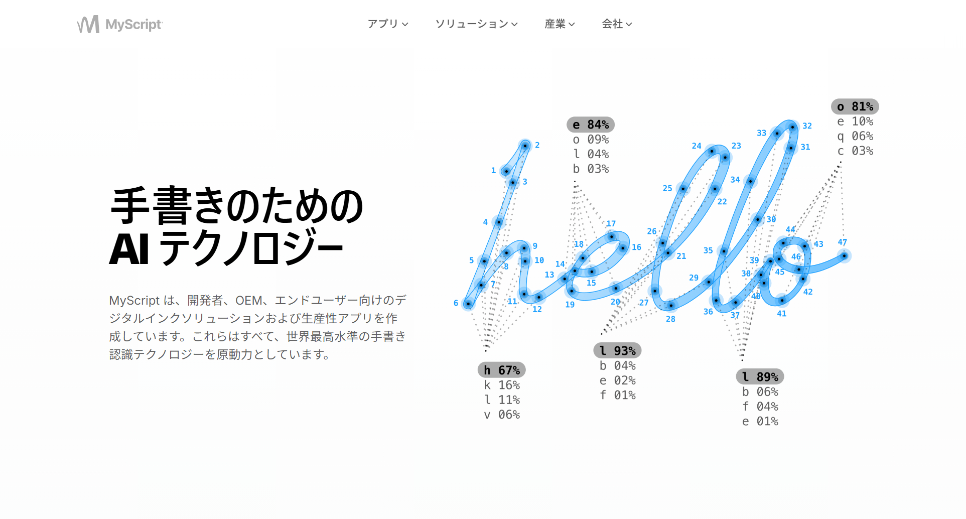 MyScript Notes公式Webサイト