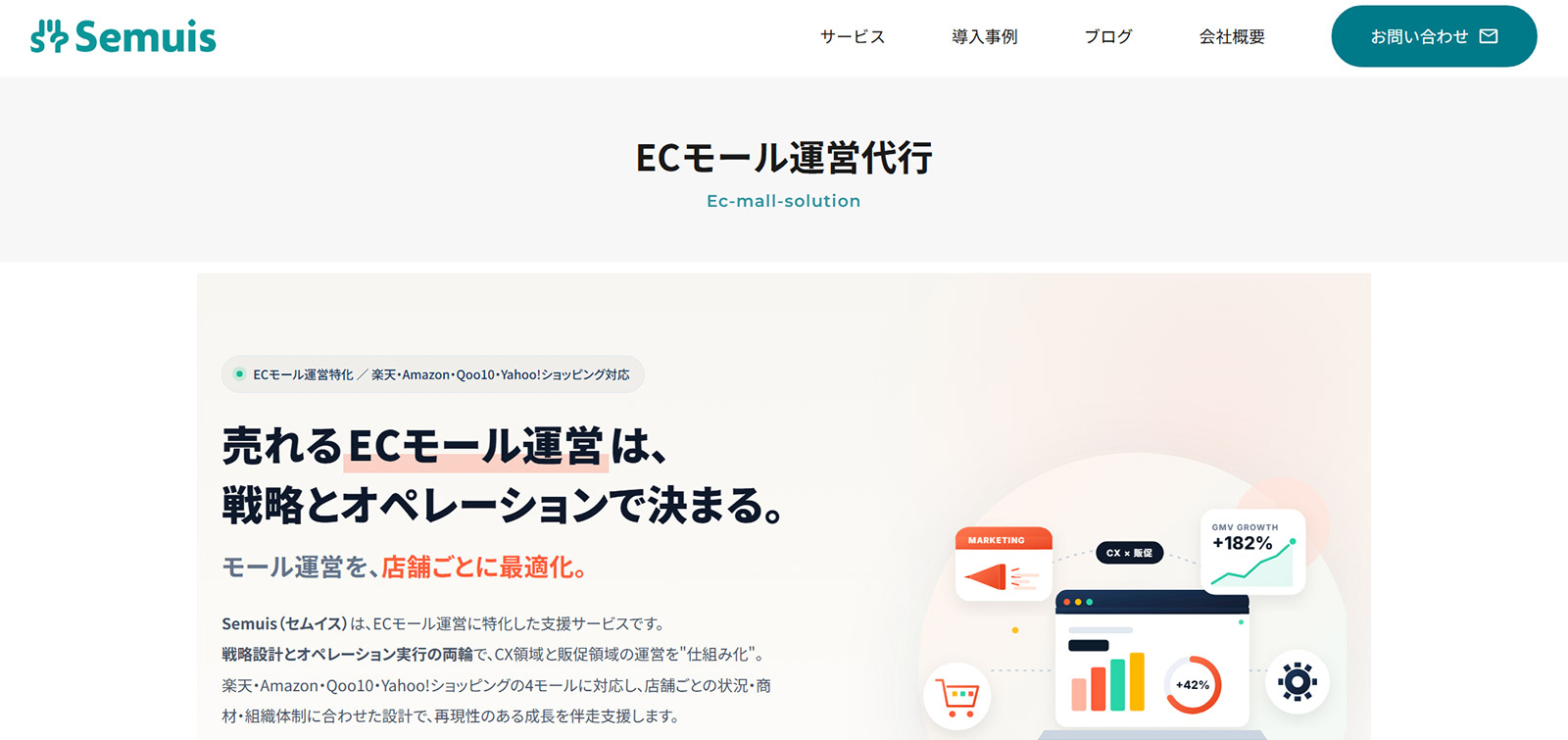 ECモール運営代行公式Webサイト