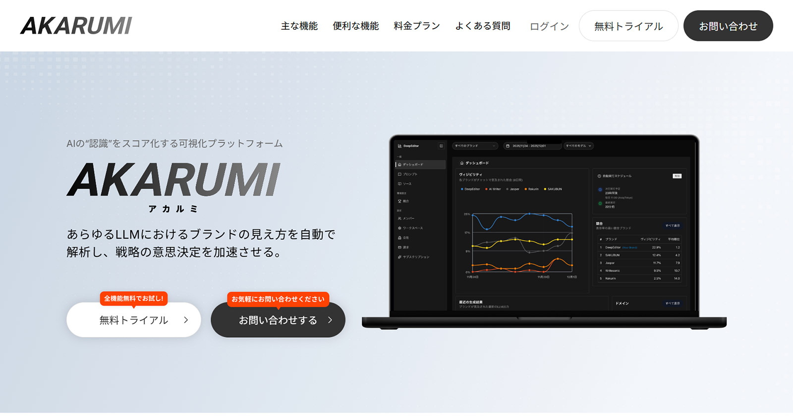 AKARUMI公式Webサイト