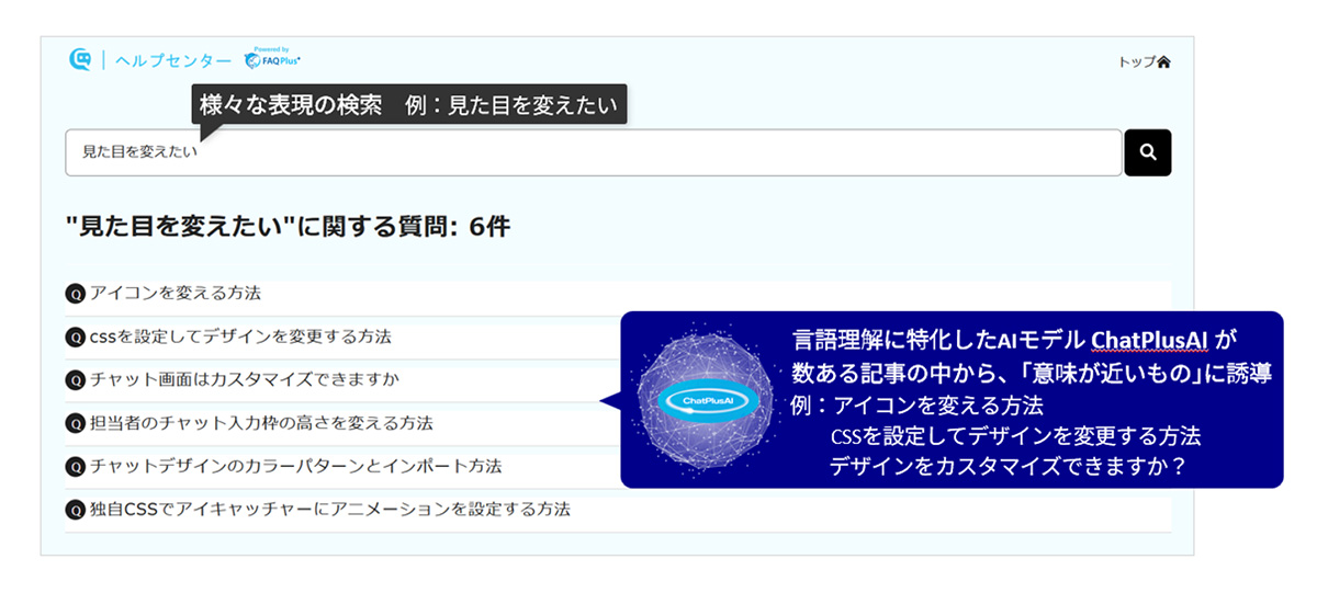 迷わせない、解決につながる高い検索性