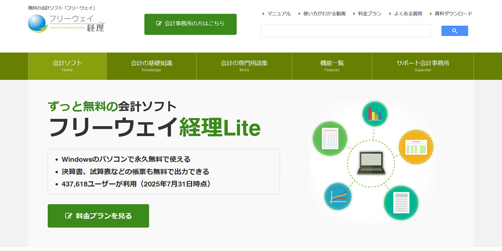 フリーウェイ経理Lite公式Webサイト