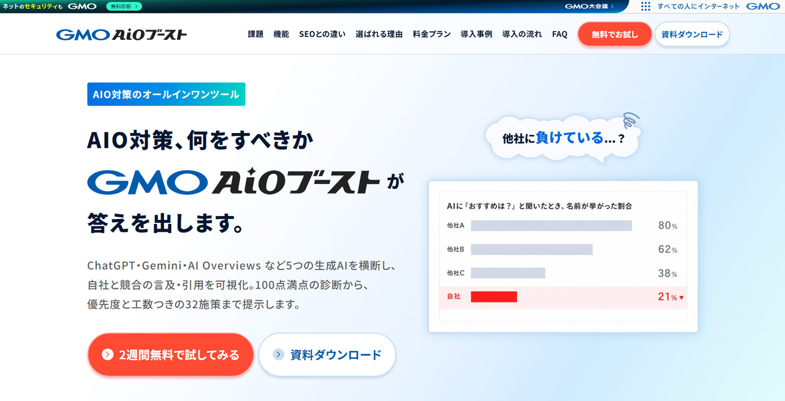 GMO AIOブースト公式Webサイト