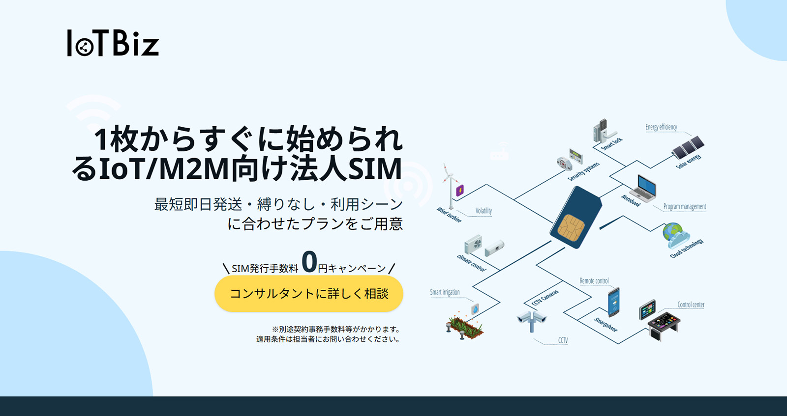 IoTBiz公式Webサイト