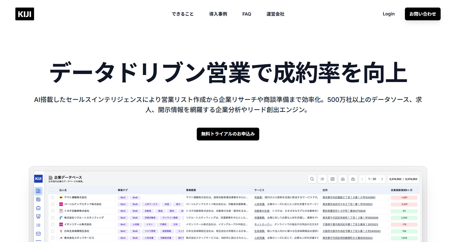 Kiji公式Webサイト