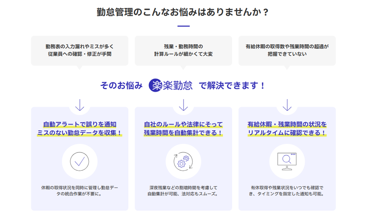 勤怠管理をラクにするクラウド型のシステム