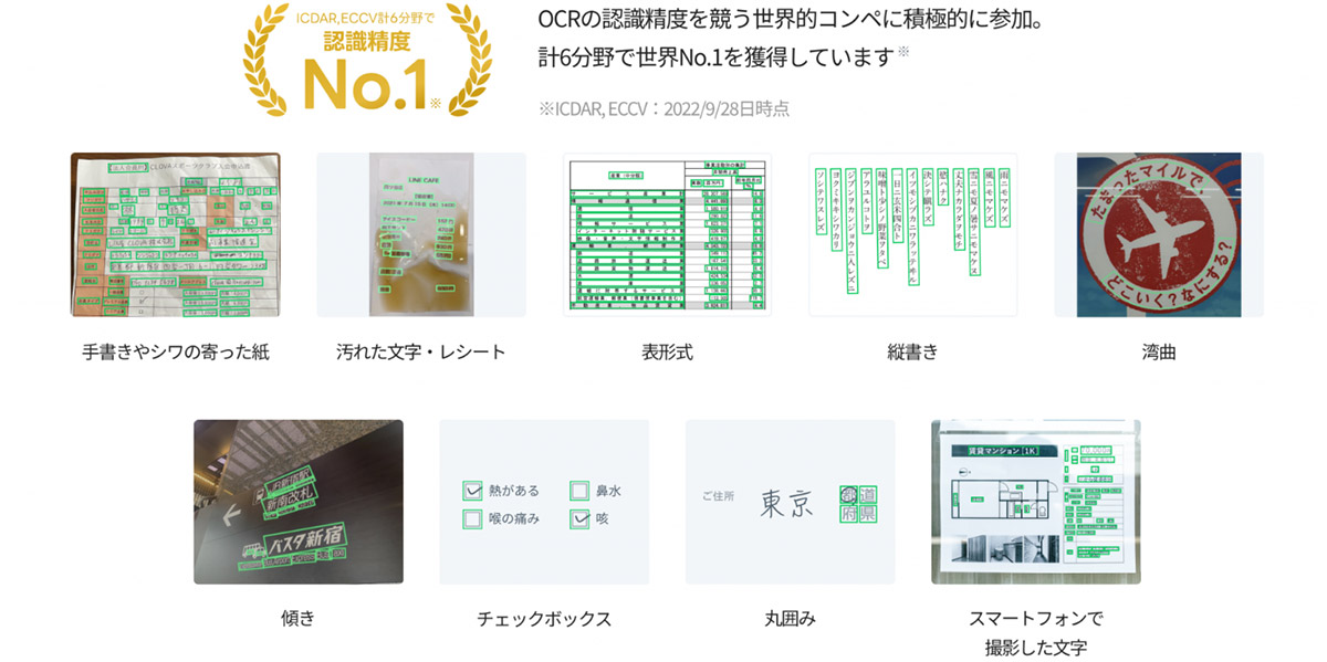 多様な帳票や職場環境に対応する、高精度で使いやすいAI-OCR