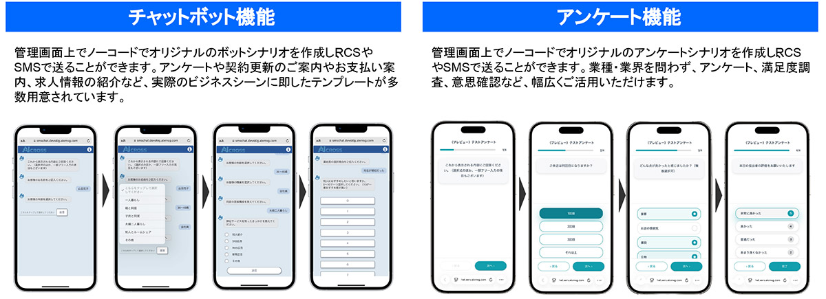顧客コミュニケーションを加速する独自機能