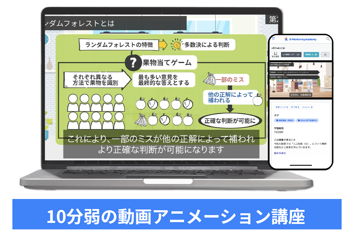 1講座10分のアニメ動画_イメージ