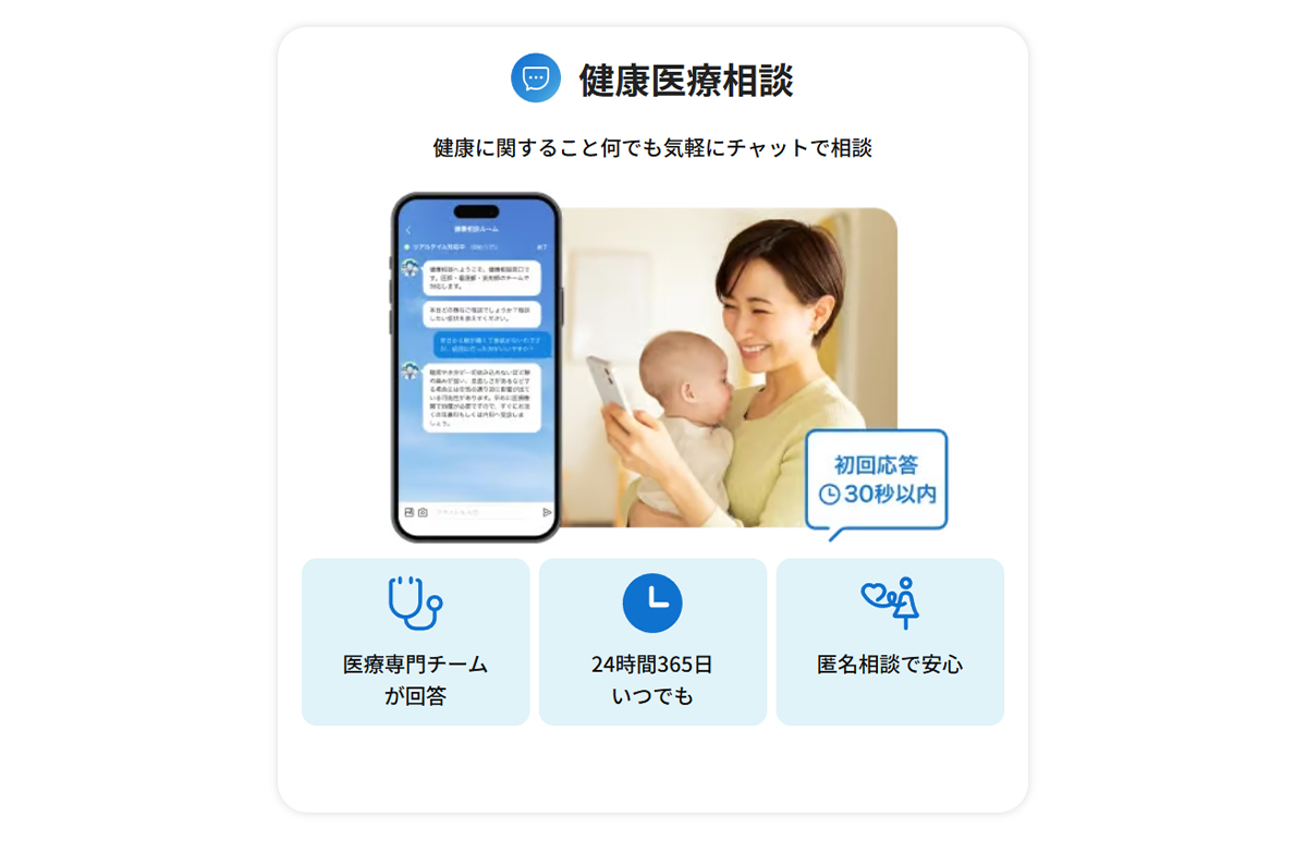 24時間365日対応の医療相談