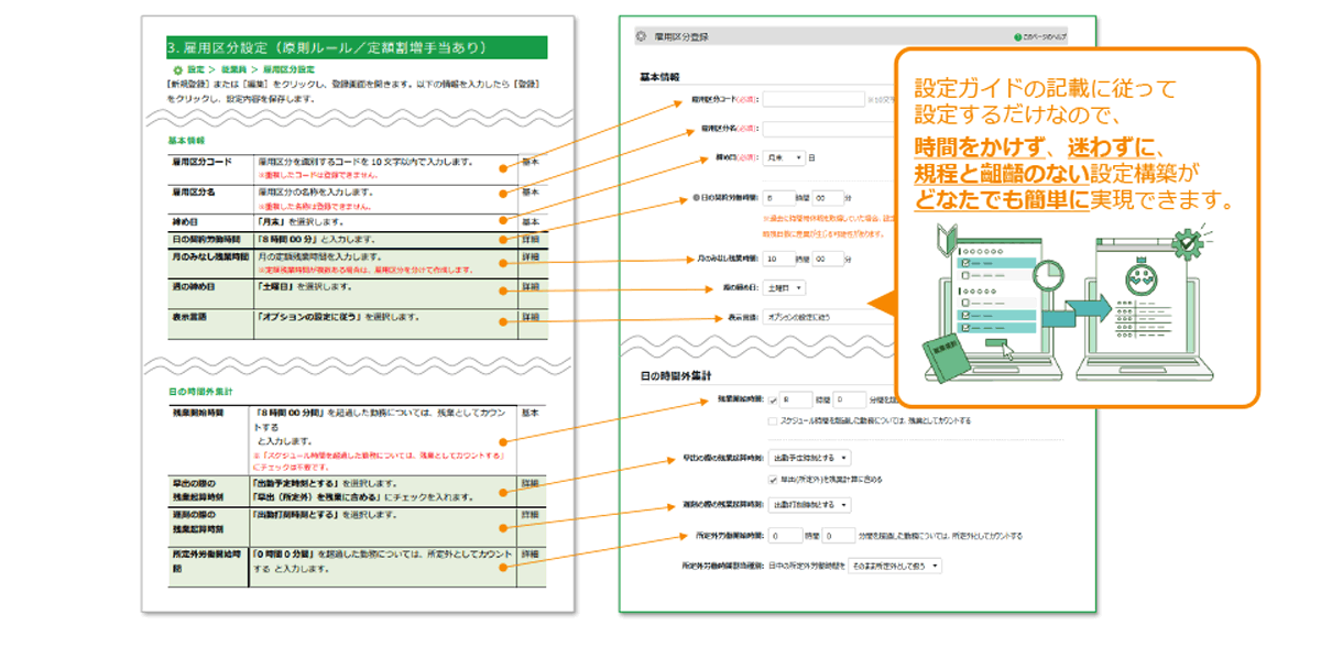 情報をアンケート形式で登録するだけで、システムの設定方法が書かれたガイドを作成