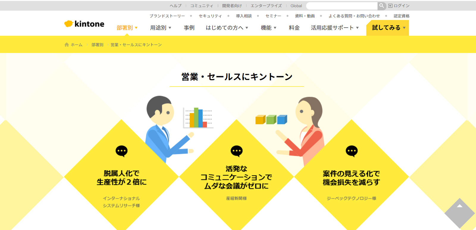 kintone公式Webサイト