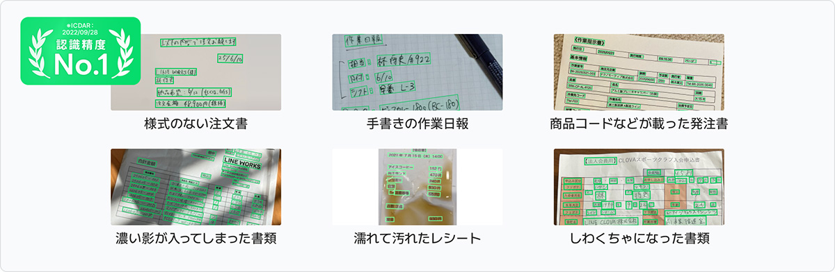 あらゆる種類の書類を高精度に項目抽出