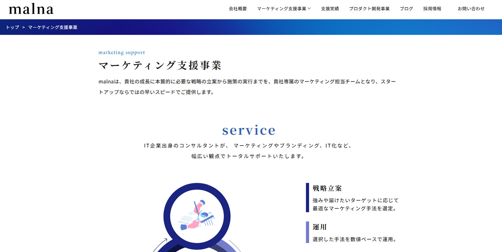 マーケティング支援事業公式Webサイト