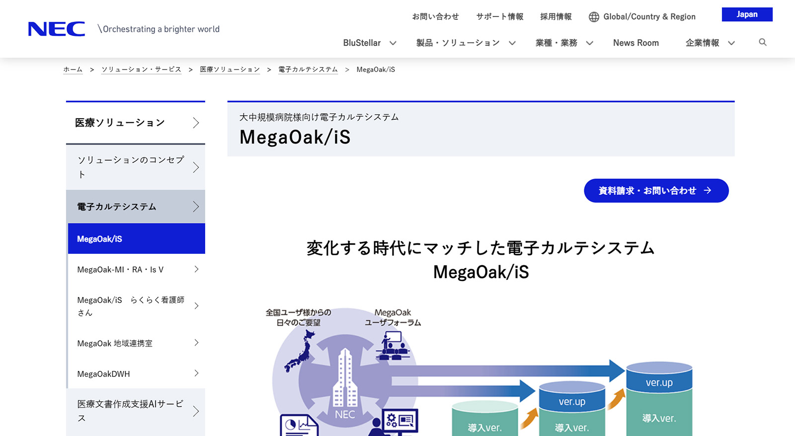 日本電気株式会社公式Webサイト