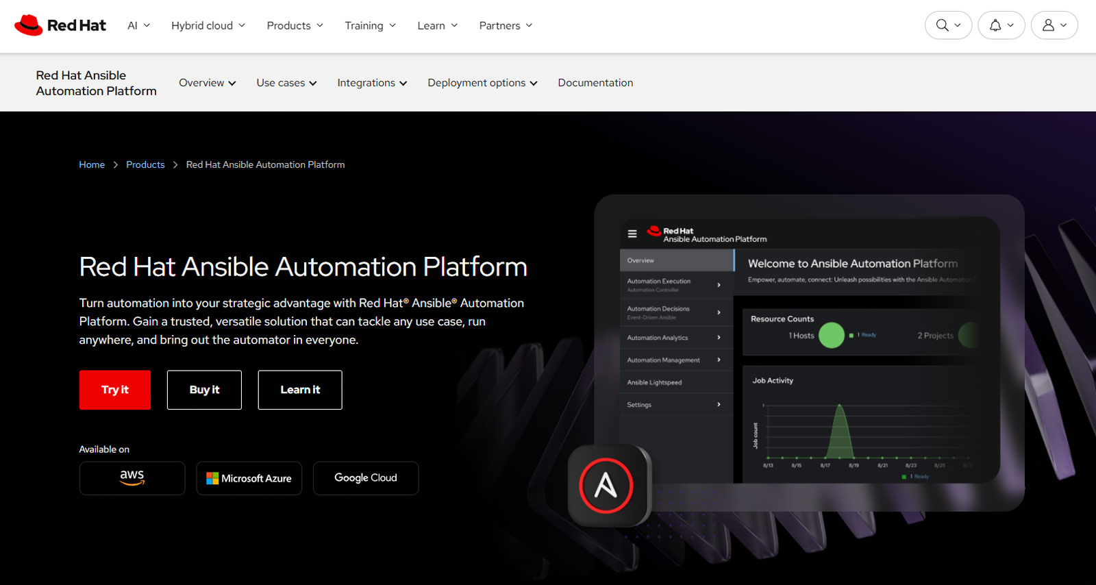 Red Hat Ansible Automation Platform公式Webサイト