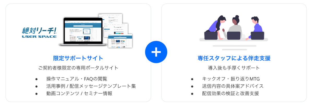 専任スタッフによる手厚い運用サポート体制