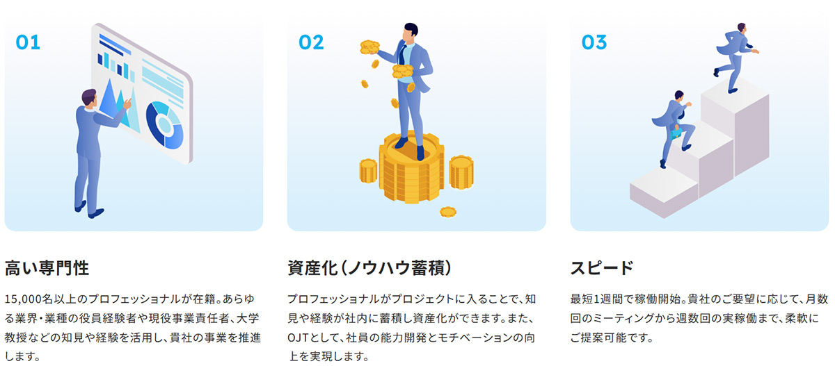 ProShareは、2,500社以上の導入実績を誇るパソナJOB HUBの法人向け顧問コンサルティングサービスです。