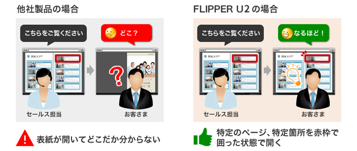情報を「確実に届ける」ための機能が充実