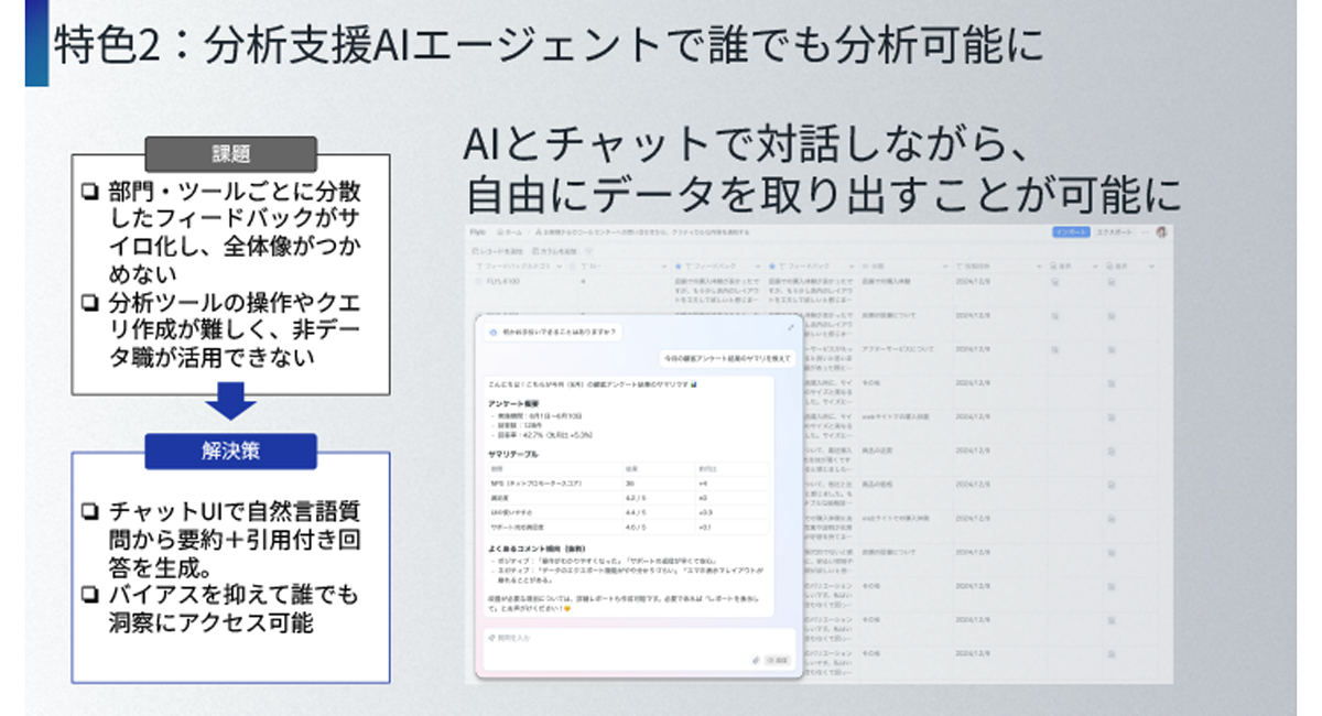 分析支援AIエージェントで、誰でも深いインサイトを