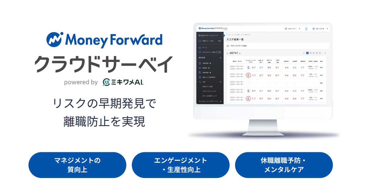 社員の心理状態やエンゲージメントを可視化し、離職・休職リスクや組織力低下の防止をサポート