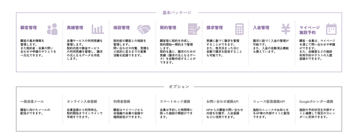 コクヨのコワーキングスペース・シェアオフィス向け運営支援プラットフォーム
