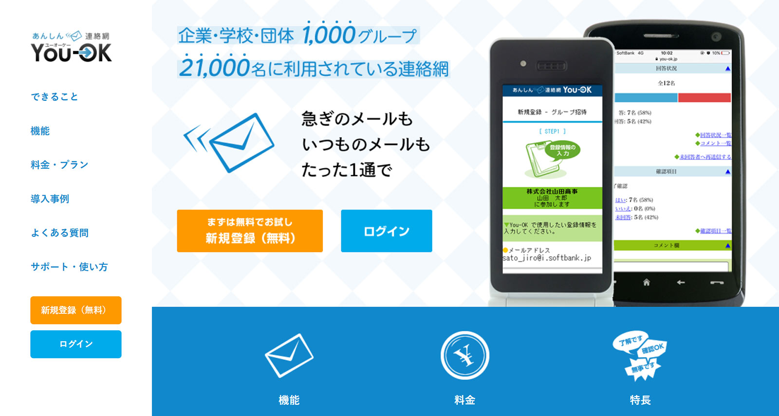 あんしん連絡網You-OK公式Webサイト