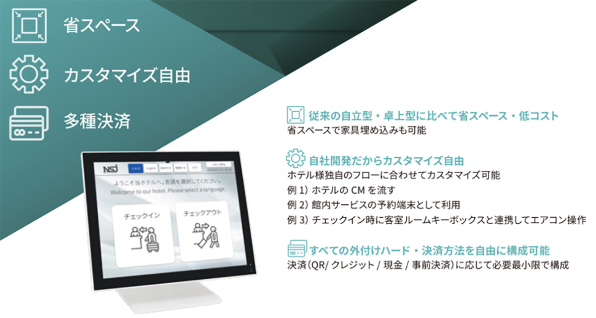 チェックイン業務の一括自動化で、省人化・顧客満足度向上を両立