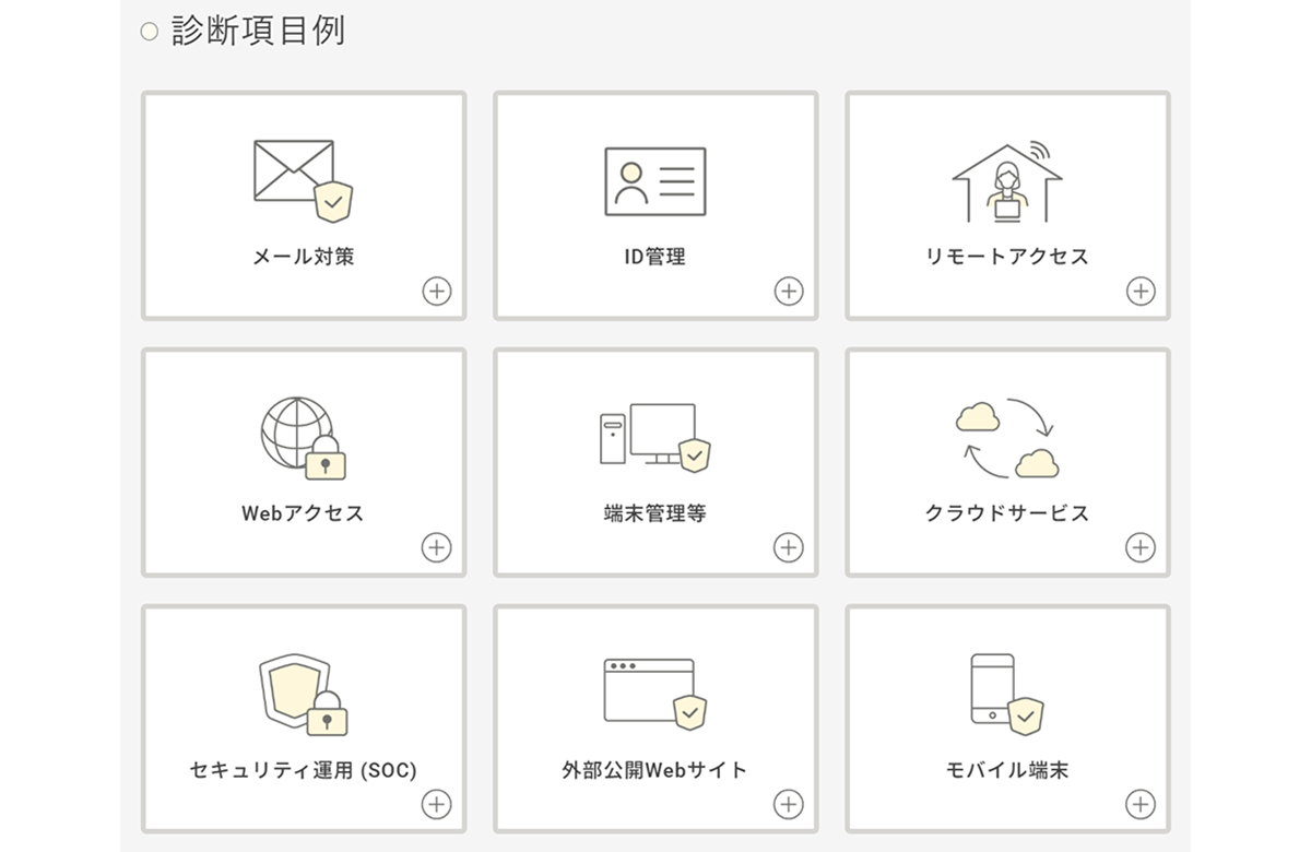 セキュリティリスクの多角的な診断