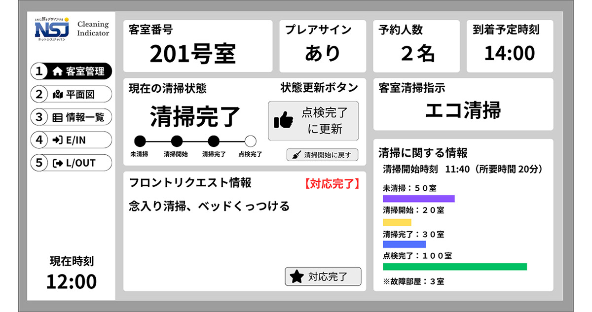 清掃管理システムとの連携