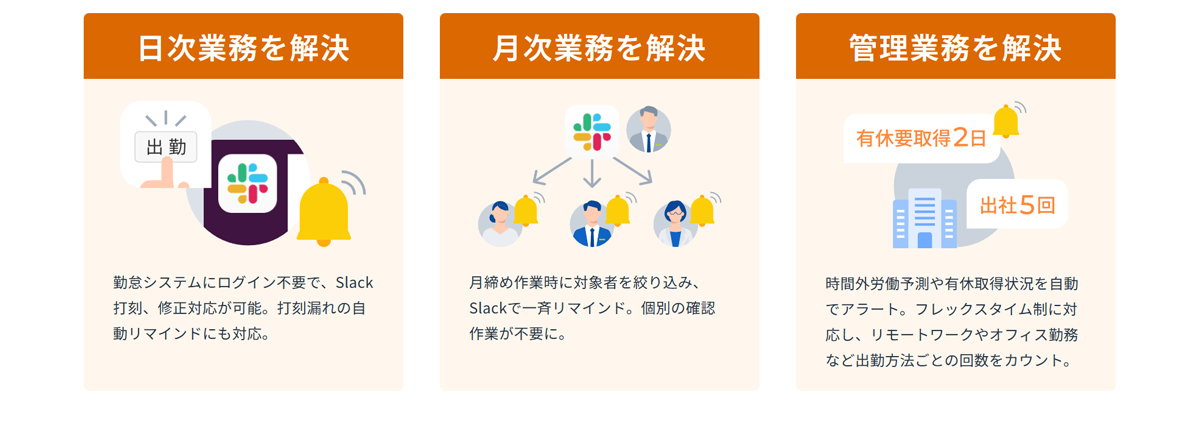 、多様な働き方・運用にマッチする使いやすさが強みの勤怠管理システム
