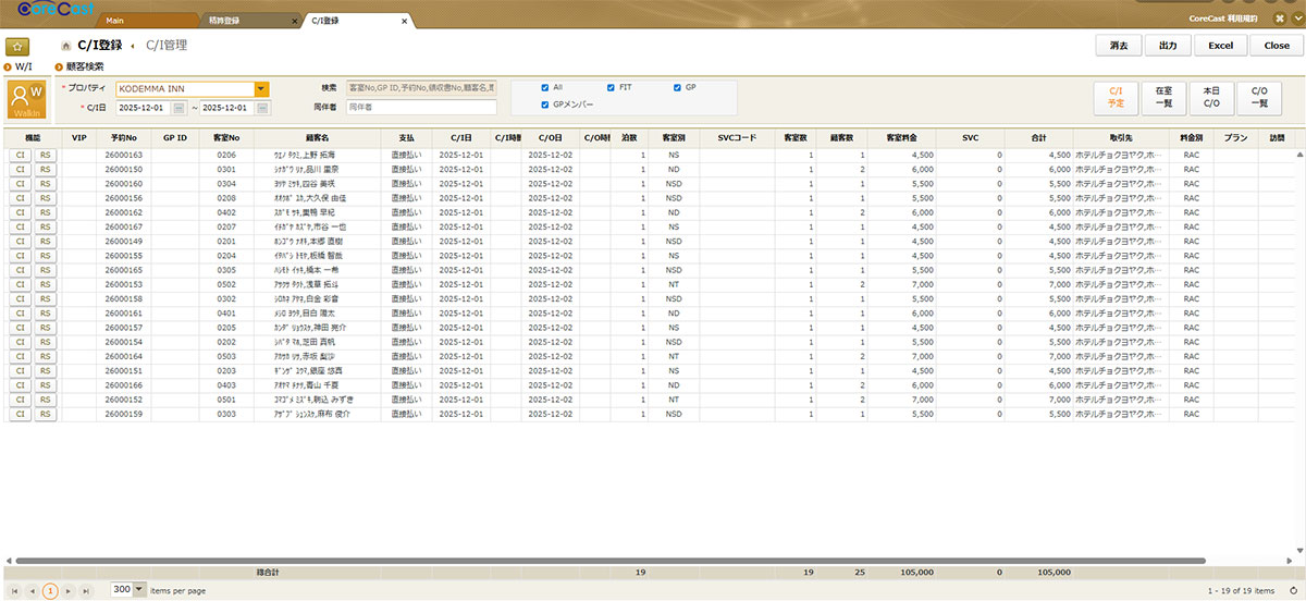 400以上の搭載機能を使って、カスタマイズなしでも運用に合うシステムを柔軟に実現