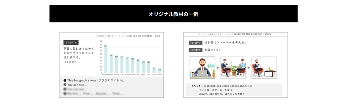 オリジナル教材の一例