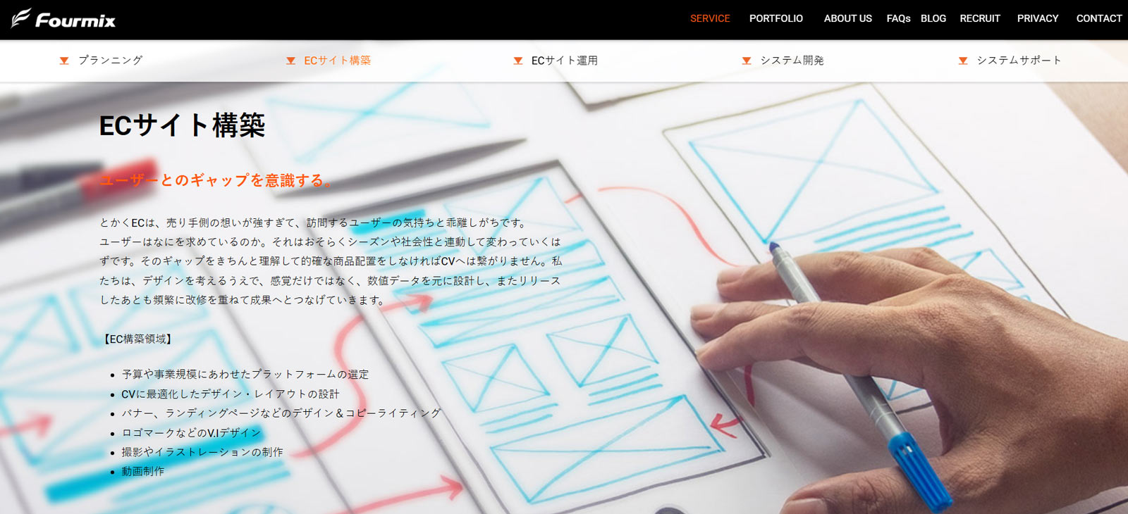 株式会社フォーミックス公式Webサイト