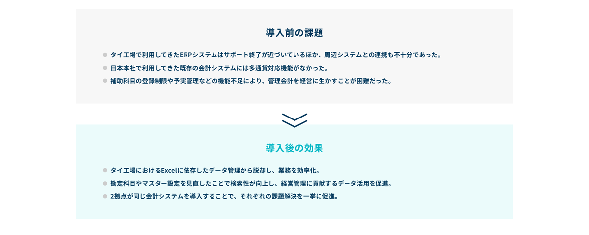 課題と効果_イメージ