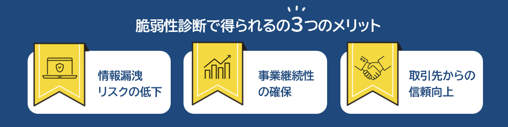 脆弱性診断で得られる3つのメリット