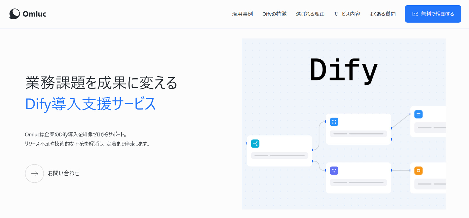 Dify導入支援サービス公式Webサイト