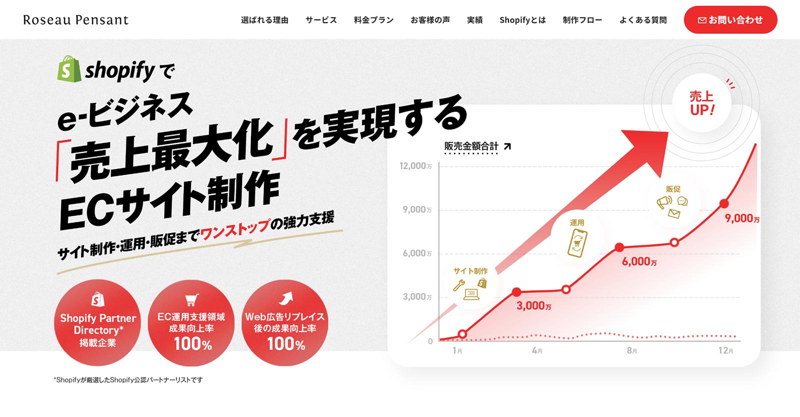 Roseau Pensant公式Webサイト