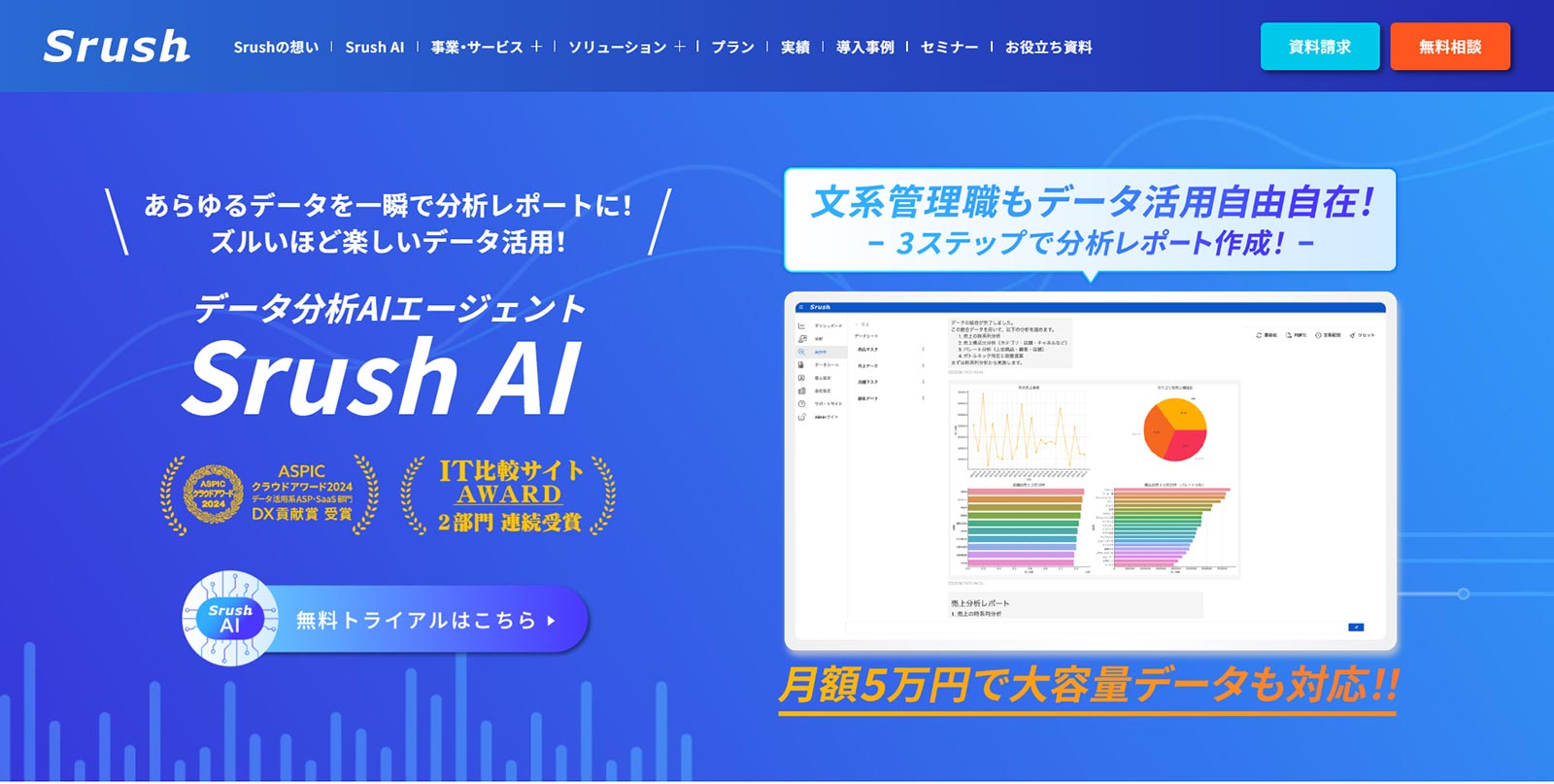 SrushAI公式Webサイト