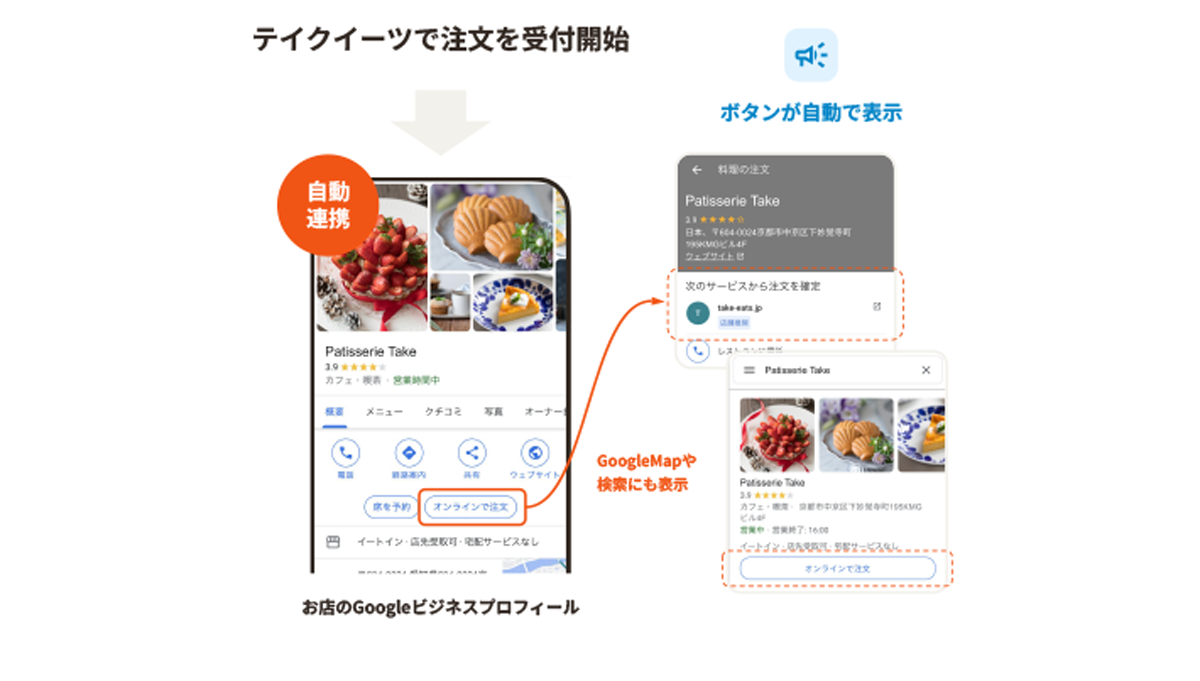 24時間受付やGoogleビジネスプロフィールとの自動連携で販促を強化