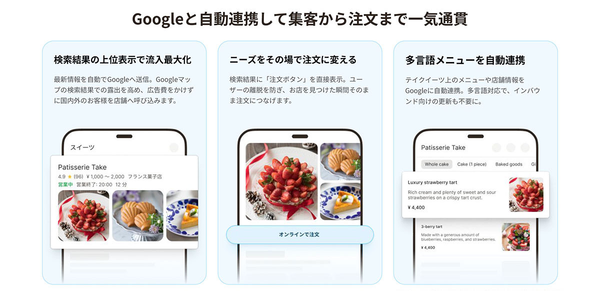 Googleと自動連係して集客から注文まで一気通貫