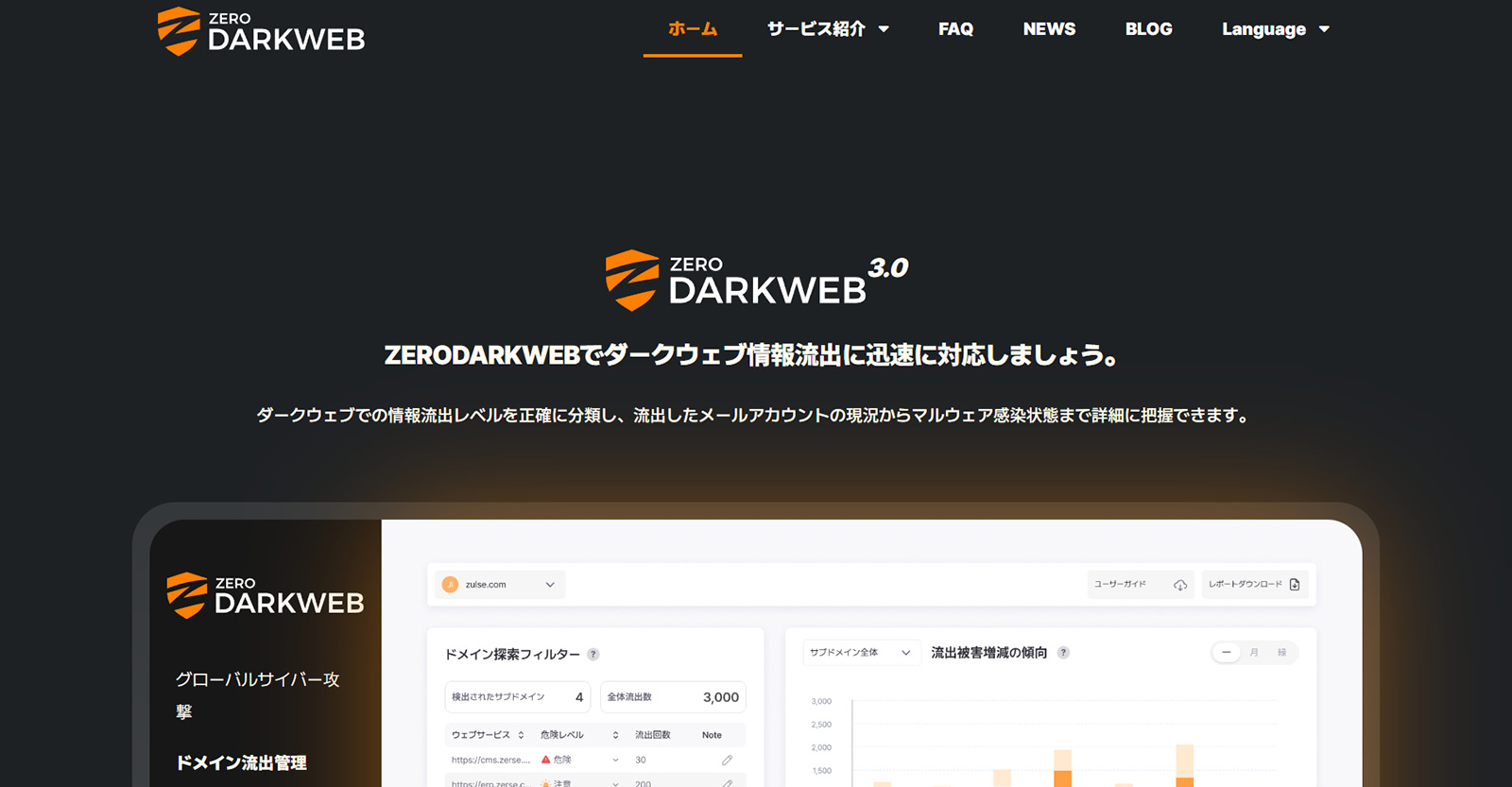 ZERODARKWEB公式Webサイト