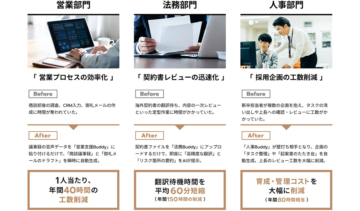 現場業務に直結する、国産ならではのUI/UX