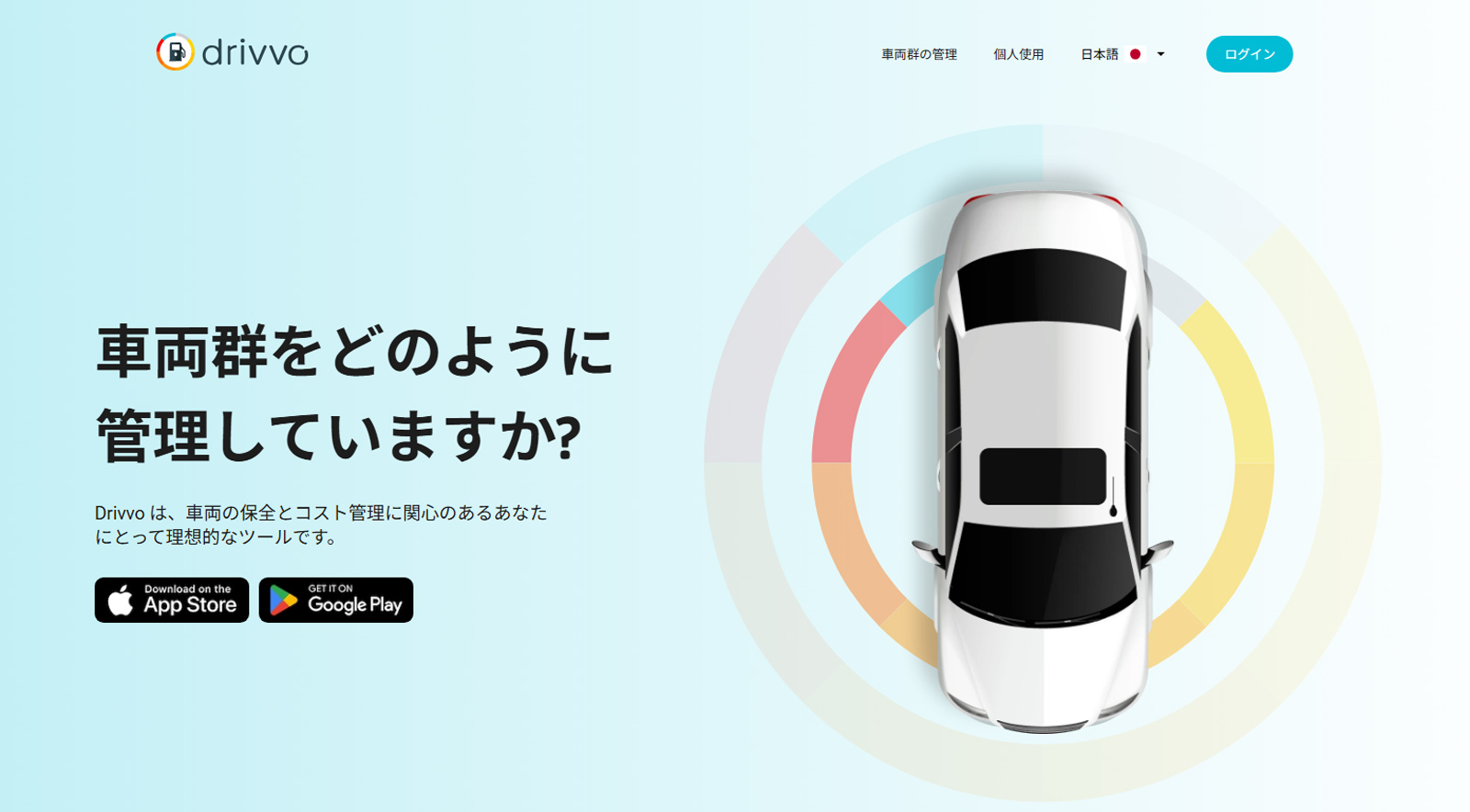 drivvo公式Webサイト